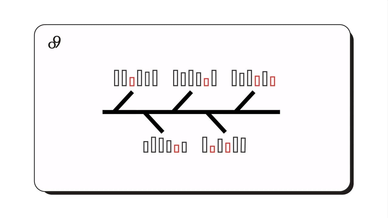 Auto draft thumbnail