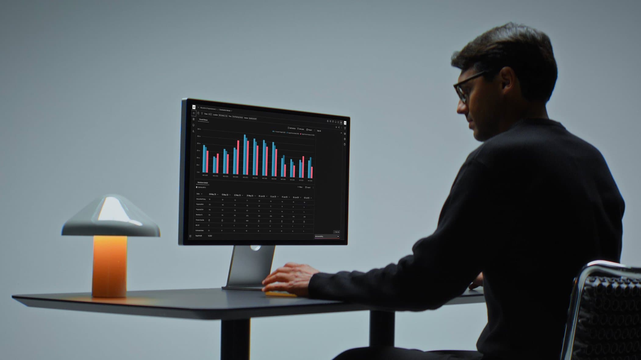 How o9 Delivers Value