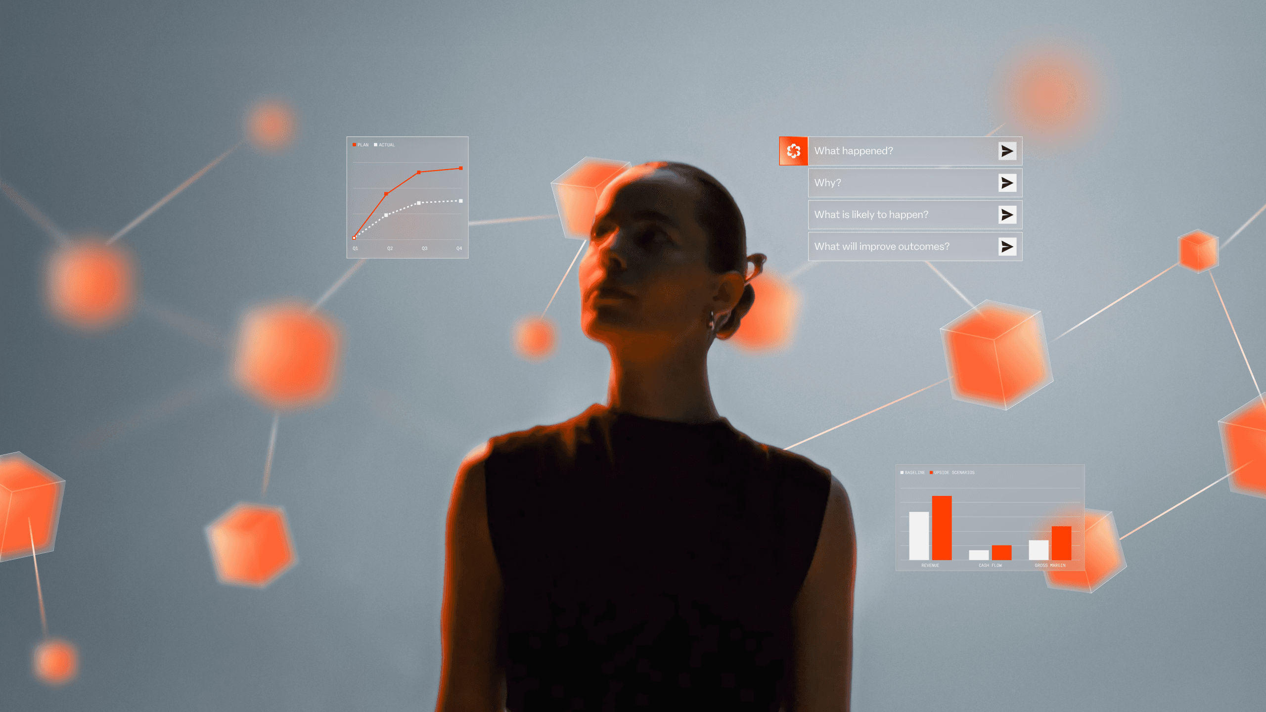 APEX Operating Model