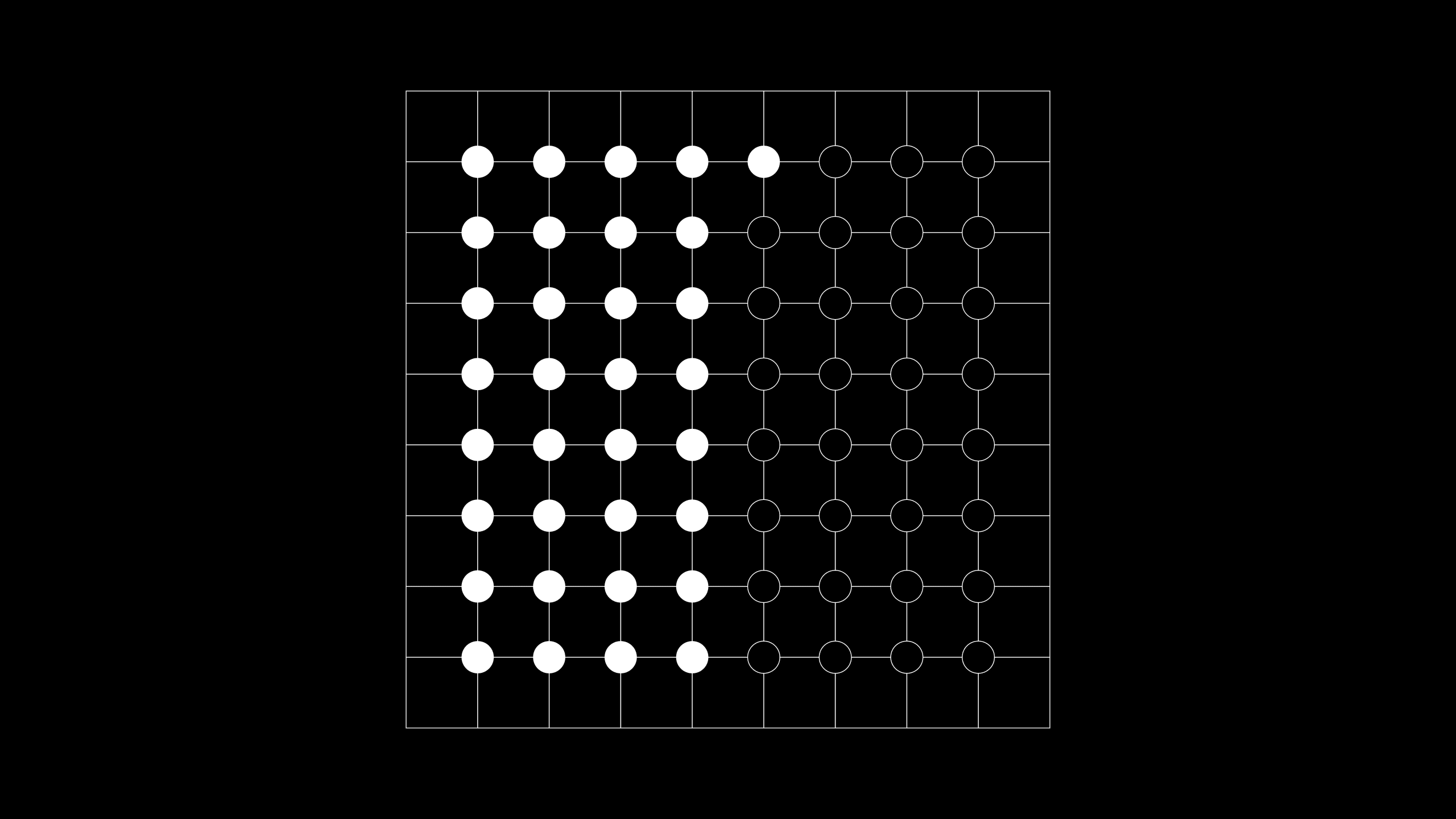 O9 marcom consumer survey graphs 01