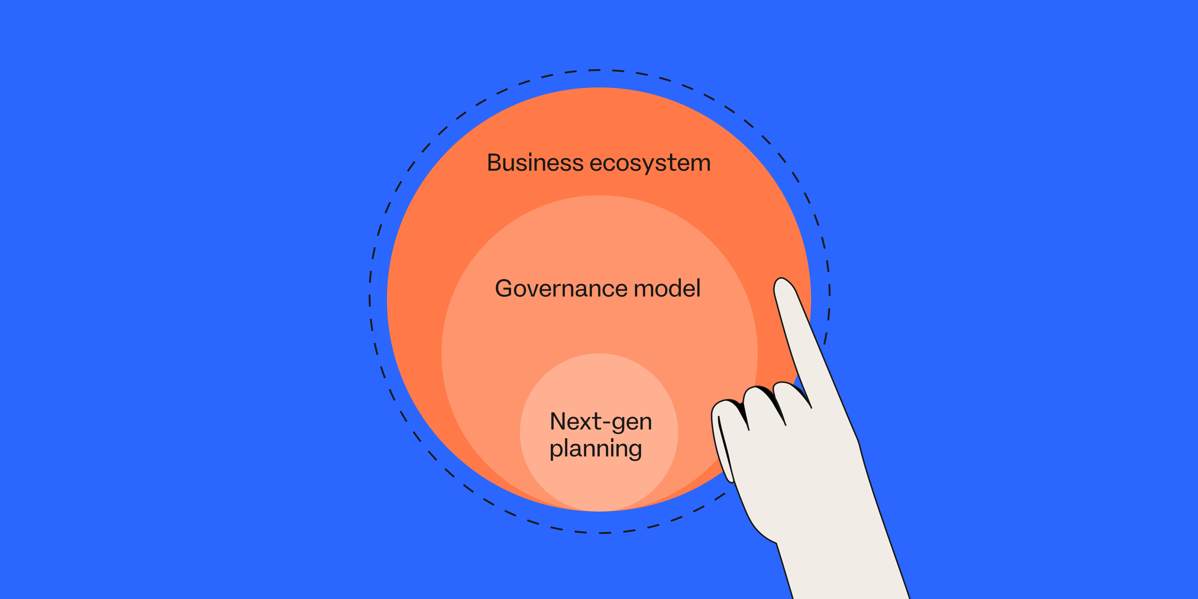 How to Set Up Your Governance Model When Implementing a Next-Generation Planning Solution
