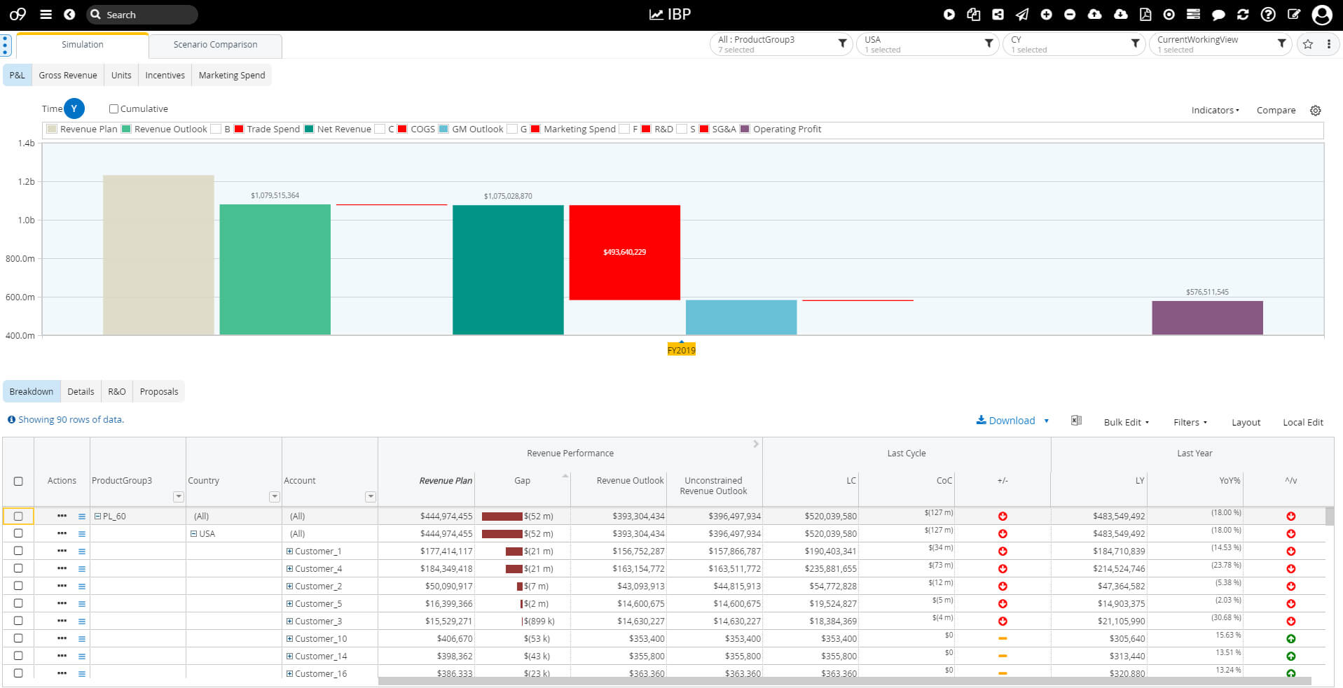 financial planning software for individuals