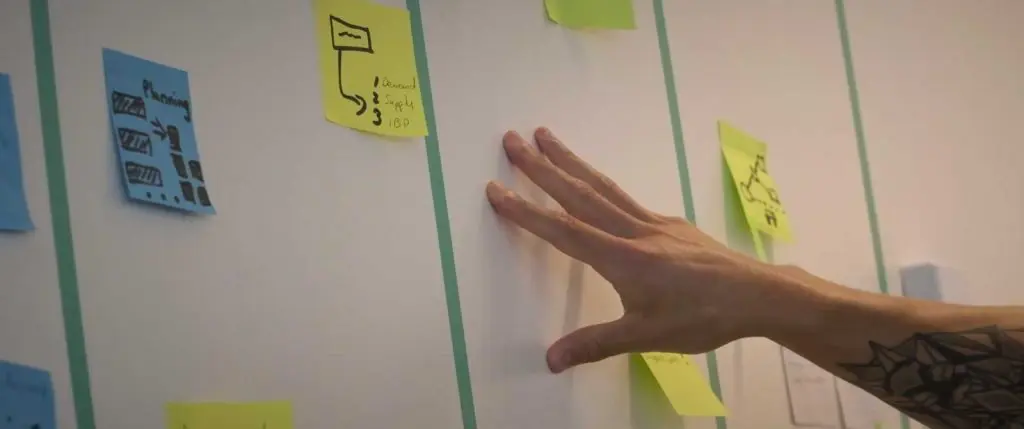a person props hand against a planning board full with notes during traditional business ritual